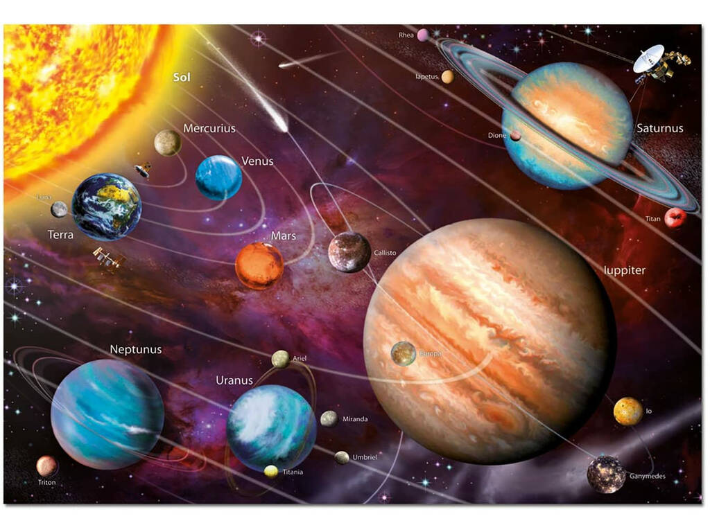 Puzzle 1000 Sistema Solar Neón Educa 14461