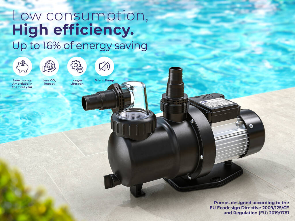 Pompe auto-amorçante 0,5 HP pour piscines Gre PP052