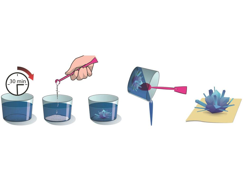 Laboratoire des pierres précieuses